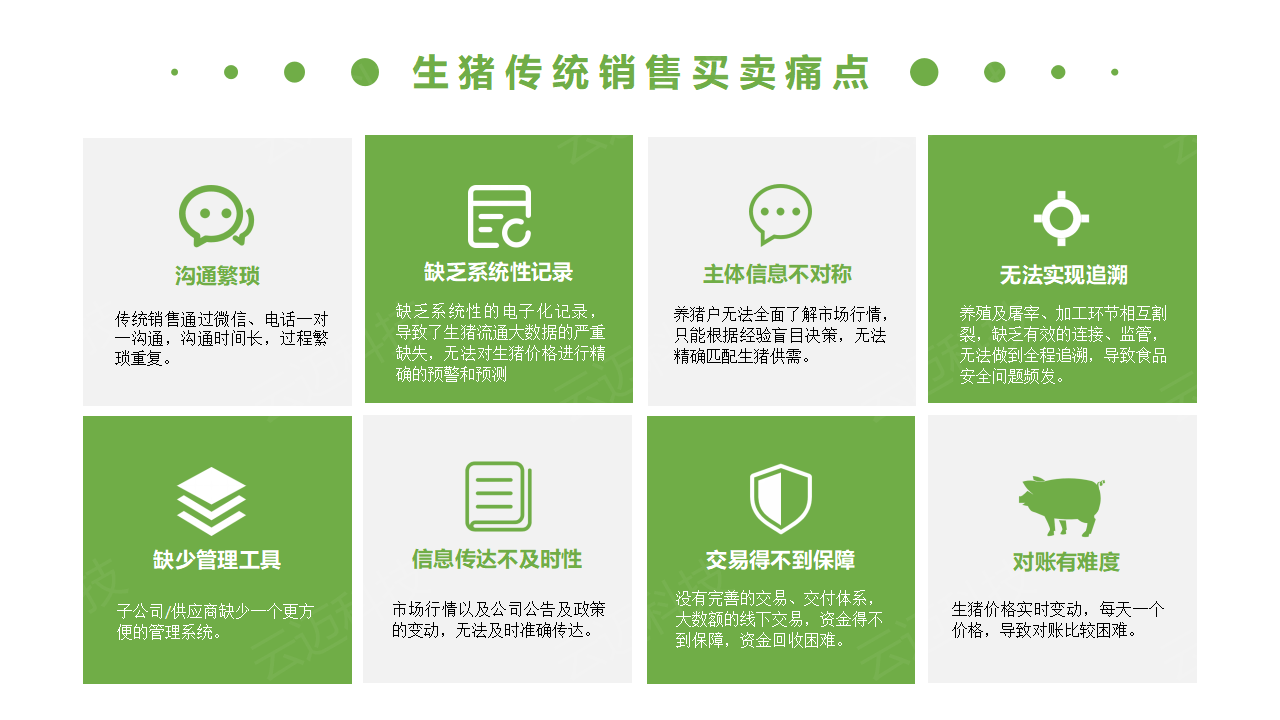 生豬競價解決方案_06.png