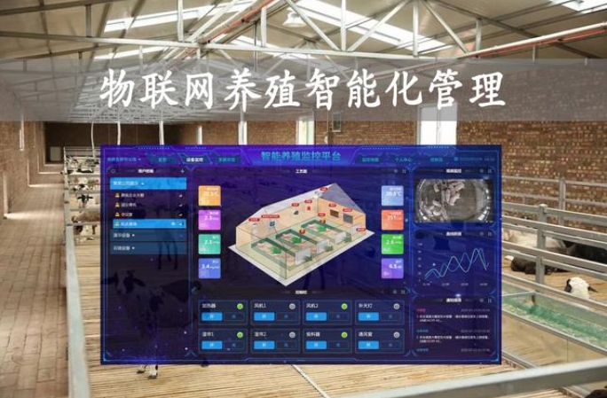 智慧養(yǎng)殖解決方案功能：開(kāi)啟養(yǎng)殖新時(shí)代，賦能產(chǎn)業(yè)新升級(jí)